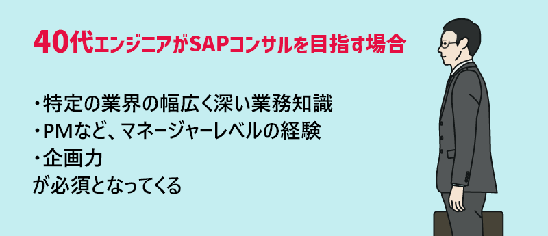 40代エンジニアがSAPコンサルを目指す場合:・特定の業界の幅広く深い業務知識・PMなど、マネージャーレベルの経験・企画力が必須となってくる