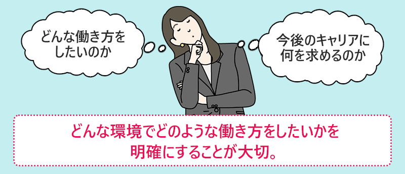 どんな環境でどのような働き方をしたいかを明確にすることが大切。