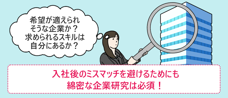 入社後のミスマッチを避けるためにも綿密な企業研究は必須!