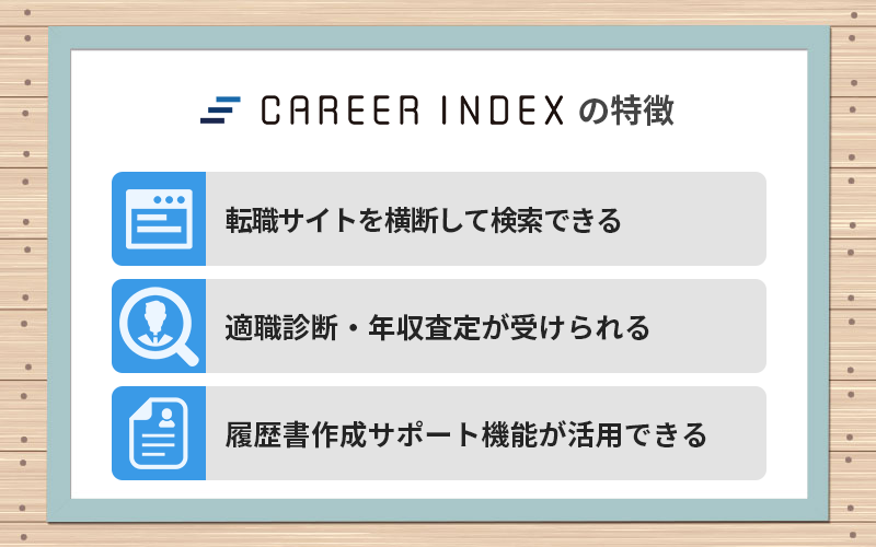 キャリアインデックスの特徴 ・転職サイトを横断して検索できる ・適職診断・年収査定が受けられる ・履歴書作成サポート機能が活用できる
