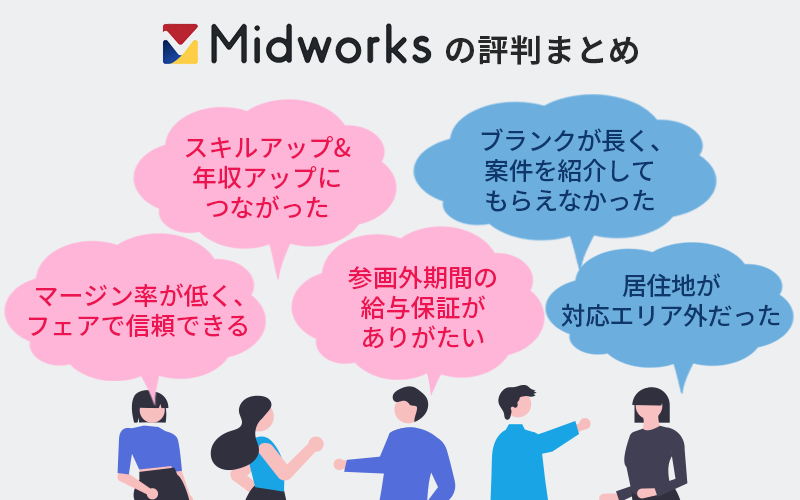 良い評判:〇スキルアップ&年収アップにつながった。 〇マージン率が低く、フェアで信頼できる。 〇参画外期間の給与保証がありがたい。 悪い評判:〇居住地が対応エリア外だった。 〇ブランクが長く、案件を紹介してもらえなかった。