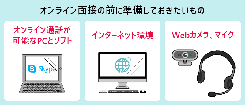 オンライン面接の前に準備しておきたいもの ●オンライン通話が可能なPCとソフト ●インターネット環境 ●Webカメラ・マイク