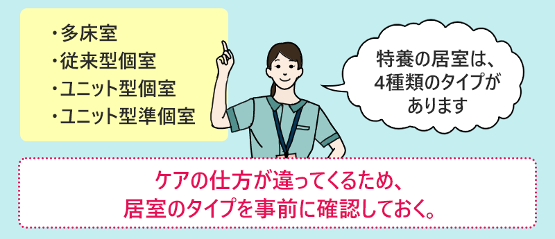 ケアの仕方が違ってくるため、居室のタイプを事前に確認しておく。