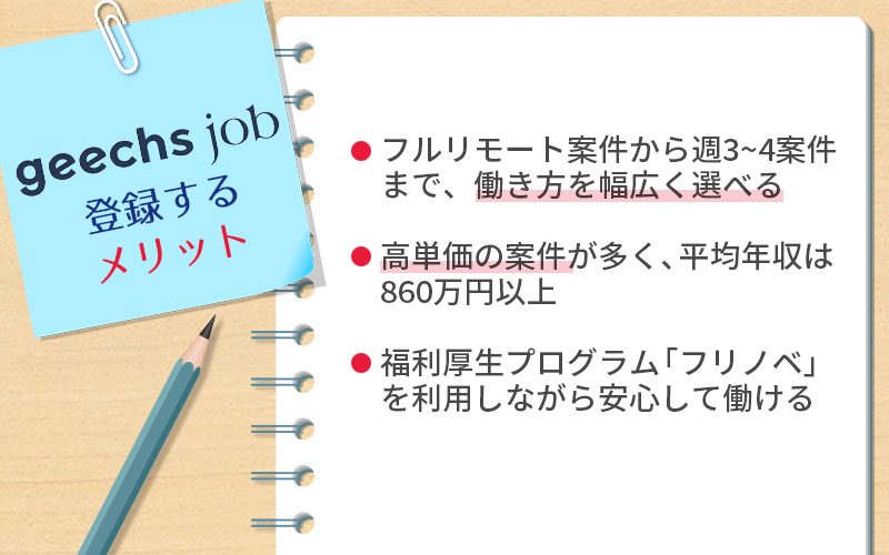 ギークスジョブ(geechs job)のメリット ●フルリモート案件から週3~4案件まで、働き方を幅広く選べる ●高単価の案件が多く、平均年収は860万円以上 ●福利厚生プログラム「フリノベ」を利用しながら安心して働ける