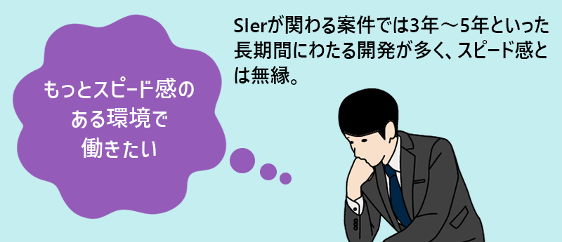「もっとスピード感のある環境で働きたい」SIerが関わる案件では3年~5年といった長期間にわたる開発が多く、スピード感とは無縁。