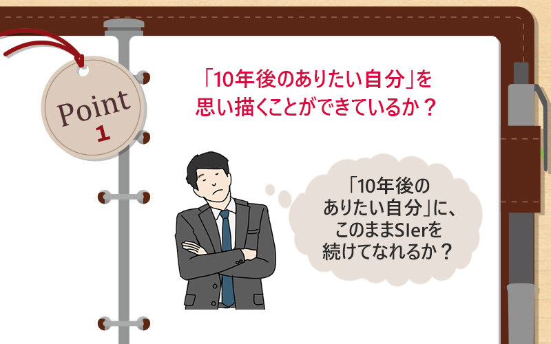 「10年後のありたい自分」を思い描けるか?