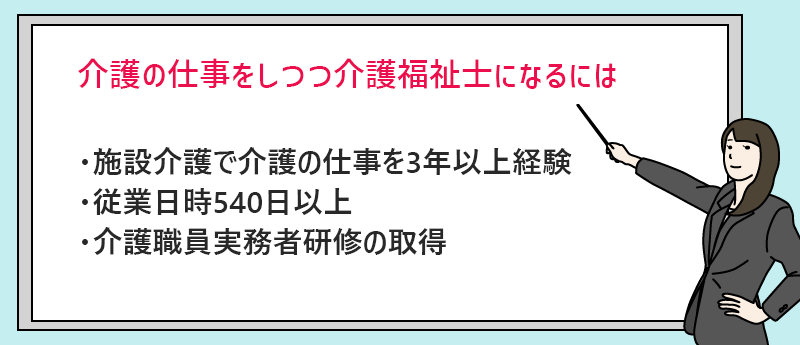 介護の仕事をしつつ介護福祉士になるには ・施設介護で介護の仕事を3年以上経験 ・従業日時540日以上 ・介護職員実務者研修の取得
