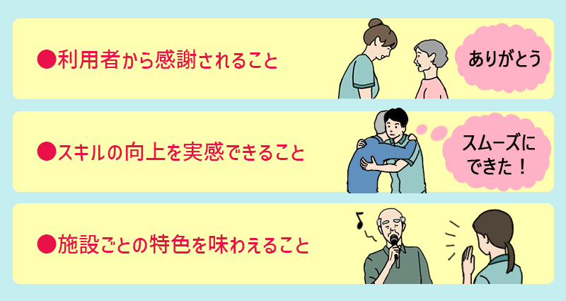 有料老人ホームのやりがい ●利用者から感謝されること ●スキルの向上を実感できること ●施設ごとの特色を味わえること