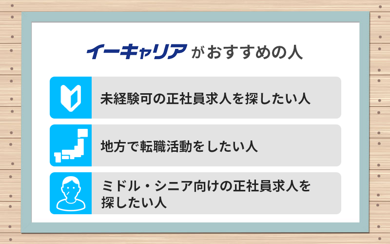 イーキャリアがおすすめの人 ・未経験可の正社員求人を探したい人 ・地方で転職活動をしたい人 ・ミドル・シニア向けの正社員求人を探したい人