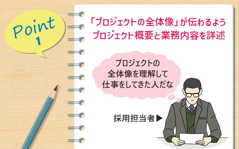 「プロジェクトの全体像」が伝わるようプロジェクト概要と業務内容を詳述