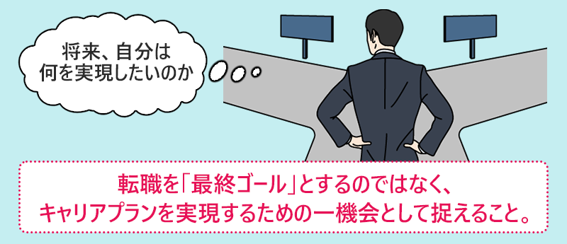 転職を「最終ゴール」とするのではなく、キャリアプランを実現するための一機会として捉えること。