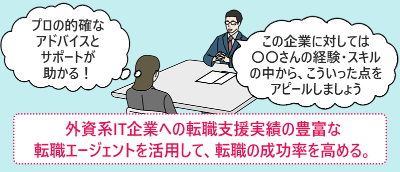 外資系IT企業への転職支援実績の豊富な転職エージェントを活用して、転職の成功率を高める。