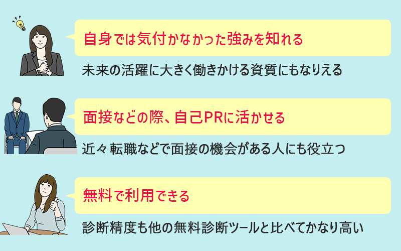#1 自身では気付かなかった強みを知れる(未来の活躍に大きく働きかける資質にもなりえる) #2 面接などの際、自己PRに活かせる(近々転職などで面接の機会がある人にも役立つ) #3 無料で利用できる(診断精度も他の無料診断ツールと比べてかなり高い)