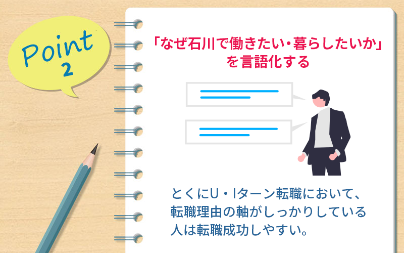 Point2 「今回の長野への転職で、これを実現したい」を持っておく ・年収や仕事内容だけでなく、「これからの働き方・生き方」も踏まえて考える