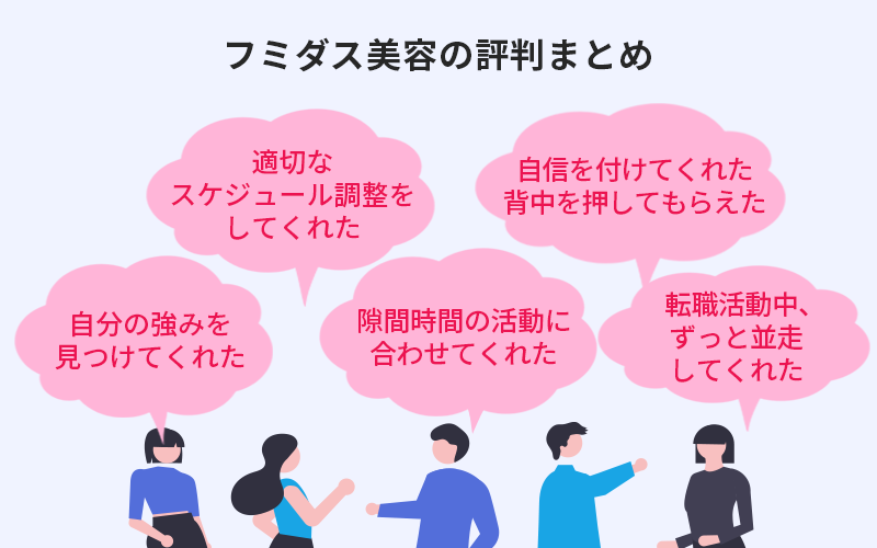 フミダス美容の評判まとめ 「自分の強みを見つけてくれた」「適切なスケジュール調整をしてくれた」「隙間時間の活動に合わせてくれた」「転職活動中、ずっと並走してくれた」「自信を付けてくれた・背中を押してもらえた」