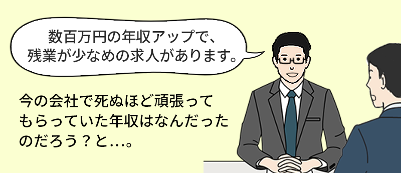 「数百万円の年収アップで、残業が少なめの求人があります。」今の会社で死ぬほど頑張ってもらっていた年収はなんだったのだろう?と…