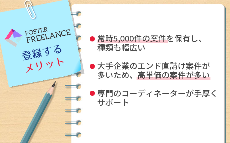 フォスターフリーランス3つのメリット ■常時5,000件の案件を保有し、種類も幅広い ■大手企業のエンド直請け案件が多いため、高単価の案件が多い ■専門のコーディネーターが手厚くサポート