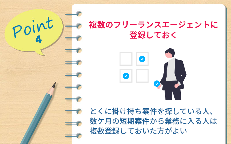 ポイント4「複数のフリーランスエージェントに登録しておく」 とくに掛け持ち案件を探している人、数ケ月の短期案件から業務に入る人は複数登録しておいた方がよい