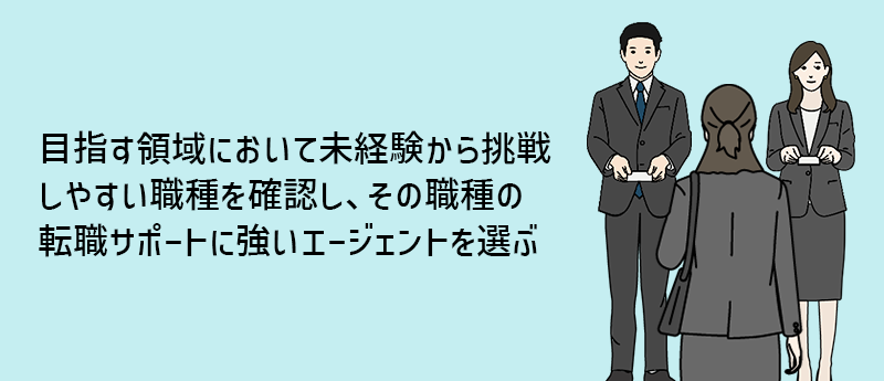 目指す領域において未経験から挑戦しやすい職種を確認し、その職種の転職サポートに強いエージェントを選ぶ