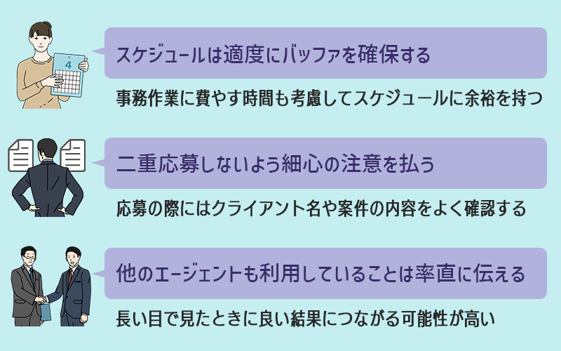 ●スケジュールは適度にバッファを確保する…事務作業に費やす時間も考慮してスケジュールに余裕を持つ ●二重応募しないよう細心の注意を払う…応募の際にはクライアント名や案件の内容をよく確認する ●他のエージェントも利用していることは率直に伝える…長い目で見たときに良い結果につながる可能性が高い