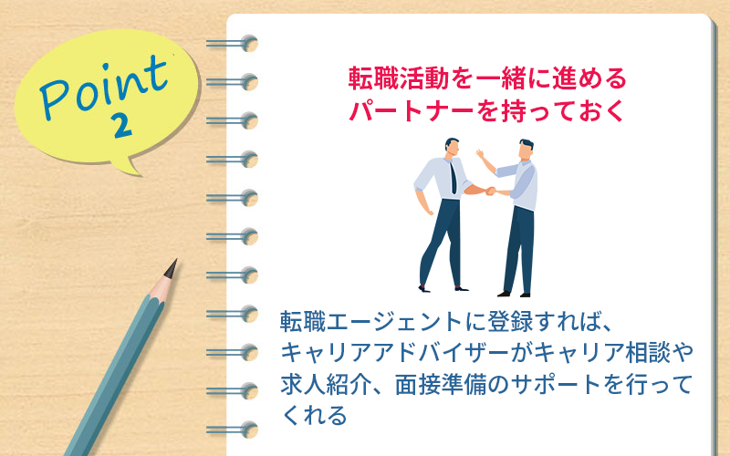 Point2 転職活動を一緒に進めるパートナーを持っておく…転職エージェントに登録すれば、キャリアアドバイザーがキャリア相談や求人紹介、面接準備のサポートを行ってくれる。