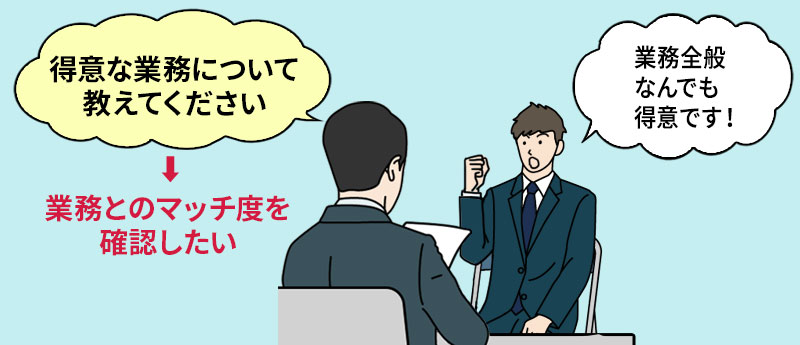 「得意な業務について教えてください」→業務とのマッチ度を確認したい NG回答例「業務全般なんでも得意です!」