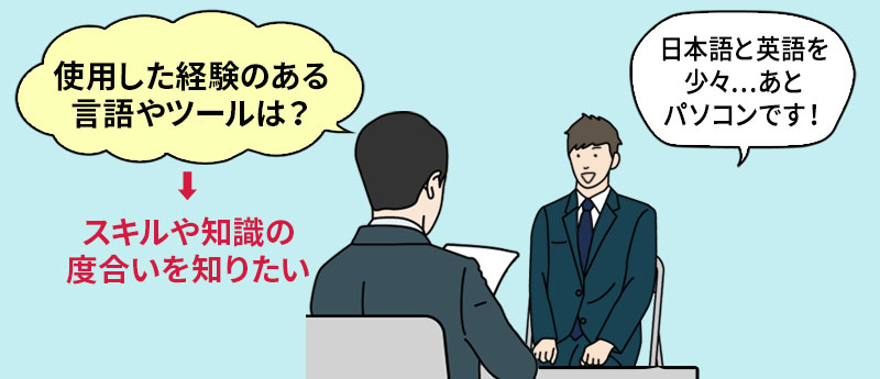 「使用した経験のある言語やツールは?」→スキルや知識の度合いを知りたい NG回答例「日本語と英語を少々‥あとパソコンです!」