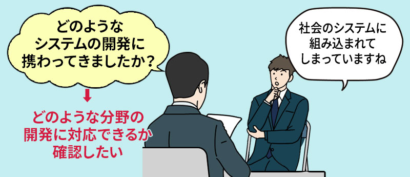 「どのようなシステムの開発に携わってきましたか?」→どのような分野の開発に対応できるか確認したい NG回答例「社会のシステムに組み込まれてしまっていますね」