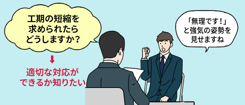 「工期の短縮を求められたらどうしますか?」→適切な対応ができるか知りたい NG回答例「無理です!」と強気の姿勢を見せますね