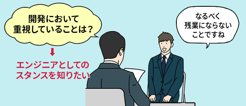 「開発において重視していることは?」→エンジニアとしてのスタンスを知りたい NG回答例「なるべく残業にならないことですね」