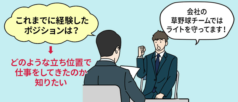 「これまでに経験したポジションは?」→どのような立ち位置で仕事をしてきたのか知りたい NG回答例「会社の草野球チームではライトを守ってます!」