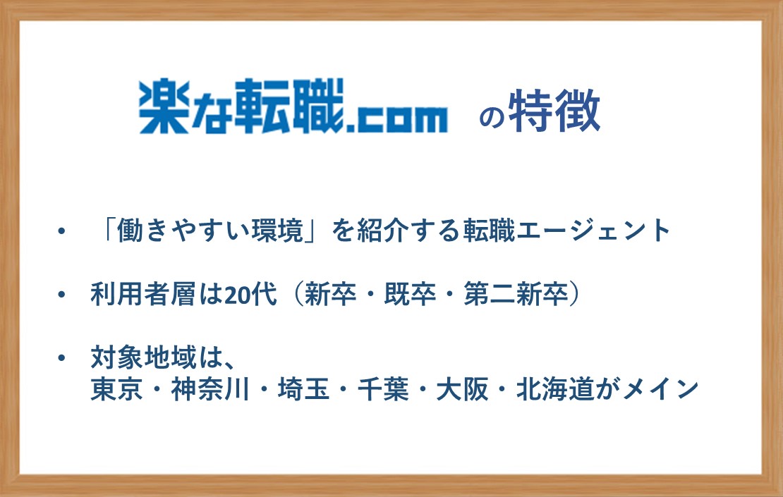 「楽な転職ドットコム」の特徴 ・「働きやすい環境」を紹介する転職エージェント・利用者層は20代(新卒・既卒・第二新卒)・対象地域は、東京・神奈川・埼玉・千葉・大阪・北海道がメイン