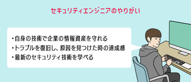 【セキュリティエンジニアのやりがい】 ・自身の技術で企業の情報資産を守れる ・トラブルを復旧し、原因を見つけた時の達成感 ・最新のセキュリティ技術を学べる
