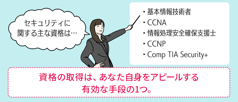 資格の取得は、あなた自身をアピールする有効な手段の1つ。