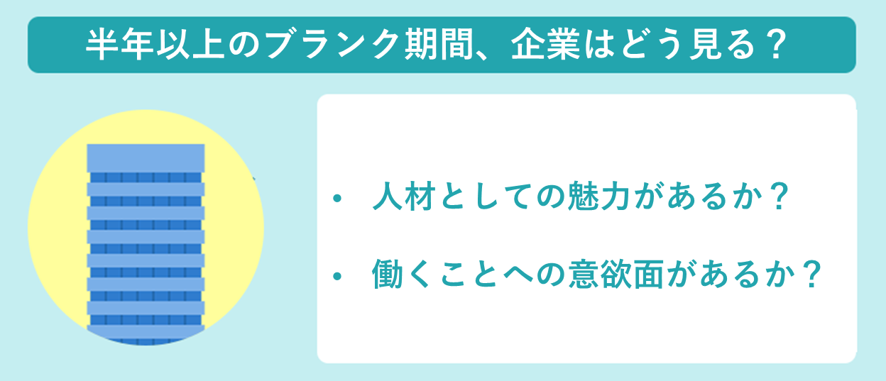 半年以上のブランク期間企業はどう見る? 1.人材としての魅力があるか? 2.応募者自身に働くことへの意欲があるか?
