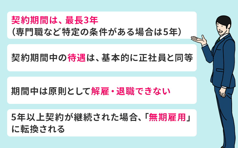 契約社員の基本的な仕組み ●契約期間は、最長3年(専門職など特定の条件がある場合は5年) mる契約期間中の待遇は、基本的に正社員と同等 ●期間中は原則として解雇・退職できない ●5年以上契約が継続された場合、「無期雇用」に転換される