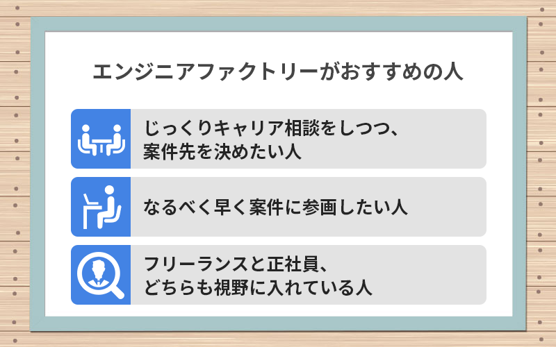 ●エンジニアファクトリーがおすすめの人 ・じっくりキャリア相談をしつつ、案件先を決めたい人 ・なるべく早く案件に参画したい人 ・フリーランスと正社員、どちらも視野に入れている人