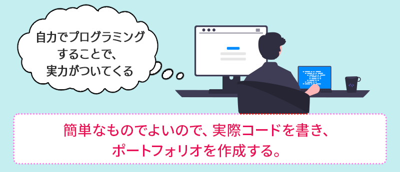 簡単なものでよいので、実際コードを書き、ポートフォリオを作成する。