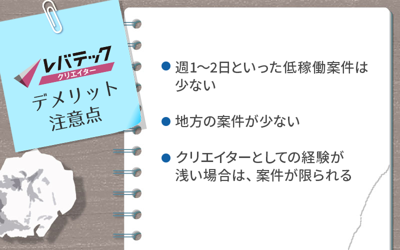 レバテッククリエイターのデメリット。 ●週1~2日といった低稼働案件は少ない ●地方の案件が少ない ●クリエイターとしての経験が浅い場合は、案件が限られる
