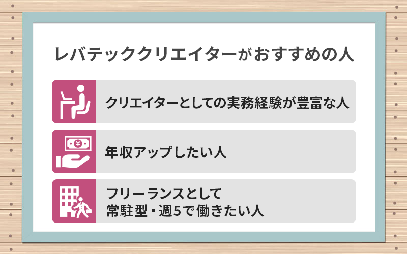 レバテッククリエイターおすすめの人。 ●クリエイター経験豊富な人 ●年収をアップさせたい人 ●リーランスとして常駐型・週5で働きたい人