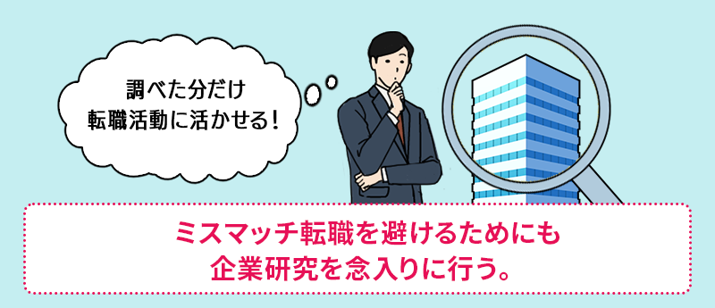ミスマッチ転職を避けるためにも企業研究を念入りに行う。