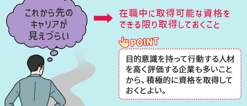 ●これから先のキャリアが見えづらい。 →在職中に取得可能な資格をできる限り取得しておくこと。 Point:目的意識を持って行動する人材を高く評価する企業も多いことから、積極的に資格を取得しておくとよい。
