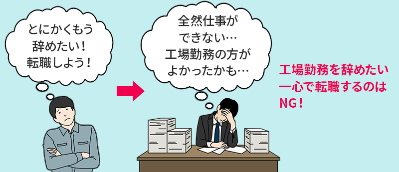 「とにかくもう辞めたい!転職しよう!」→「全然仕事ができない…工場勤務の方がよかったかも…」 工場勤務を辞めたい一心で転職するのはNG!