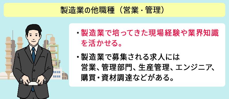 ●製造業の他業種(営業・管理) ・製造業で培ってきた現場経験や業界知識を活かせる。 ・製造業で母床打される求人には、営業、管理部門、生産管理、エンジニア、購買・資材調達などがある。