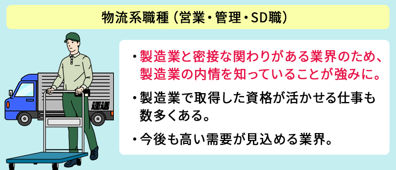 ●物流系職種(営業・管理・SD職) ・製造業と密接な関わりがある業界のため、製造業の内情を知っていることが強みに。 ・製造業で取得した資格が活かせる仕事も数多くある。 ・今後も高い需要が見込める業界。