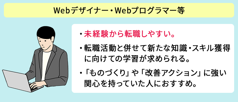 ●Webデザイナー・Webプログラマーなど ・未経験から転職しやすい ・転職活動と併せて新たな知識・スキル獲得に向けての学習が求められる。 ・「ものづくり」や「改善アクション」に強い関心を持っていた人におすすめ。