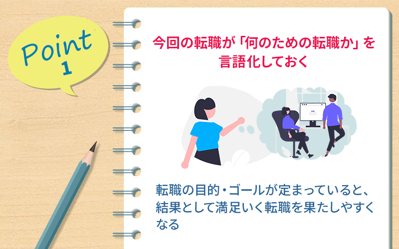 Point1 今回の転職が「何のための転職か」を言語化しておく。転職の目的・ゴールが定まっていると、結果として満足いく転職を果たしやすくなる