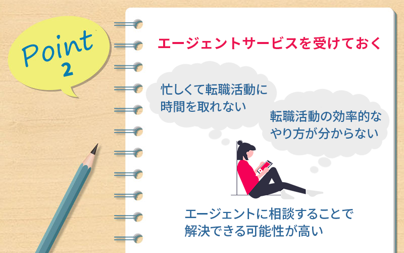 Point2 エージェントサービスを受けておく「忙しくて転職活動に時間を取れない」「転職活動の効率的なやり方が分からない」→エージェントに相談することで解決できる可能性が高い
