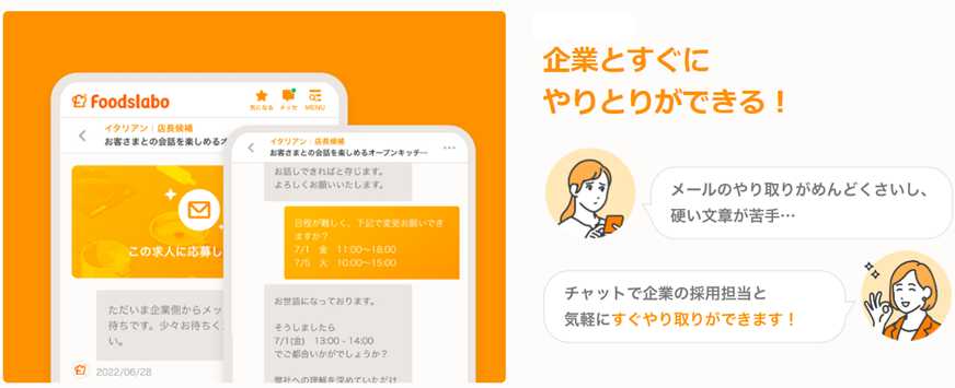 フーズラボ 企業とすぐにやり取りができる！