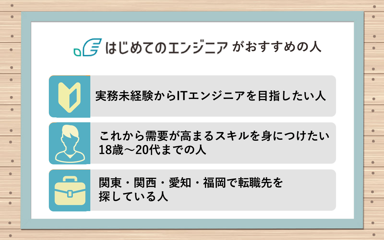 はじめてのエンジニアがおすすめの人 ・実務未経験からITエンジニアを目指したい人 ・これから需要が高まるスキルを身につけたい18歳〜20代までの人 ・関東・関西・愛知・福岡で転職先を探している人